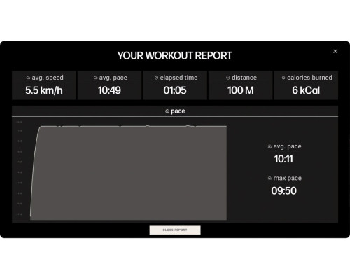 Бігова доріжка NOHRD Citius Oak Treadmill
