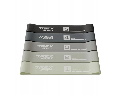 Набір резинок для фітнесу Trex Sport TX-065RBG 1-18кг