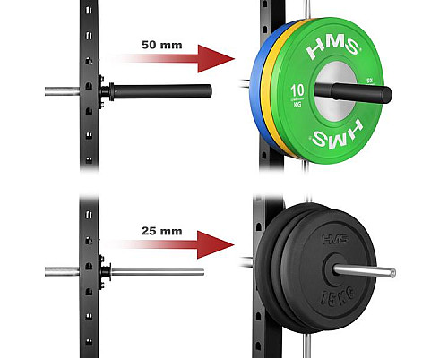 Силова станція HMS SWC3101