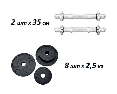 Гантелі розбірні прогумовані Rn-Sport RN_OD2х11 2 х 11 кг