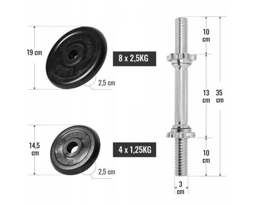 Гантелі розбірні Gorilla Sports 2 x 15 кг