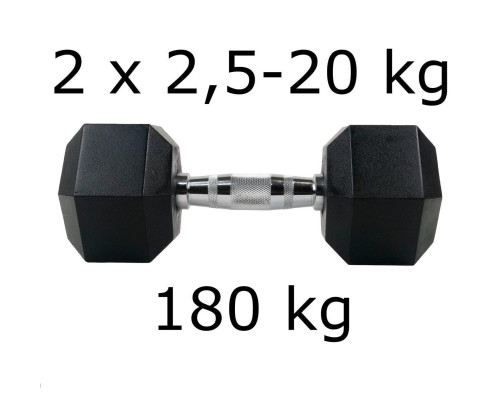 Гантелі UnderFit прогумовані Hex 2 х 2,5-20 кг (180 кг)