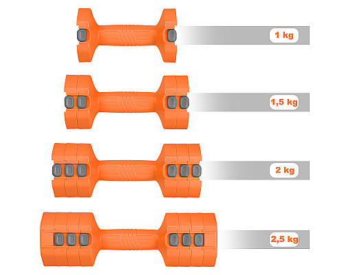 Гантелі шестигранні розбірні HMS HL03 2 x 2,5 кг, оранжеві