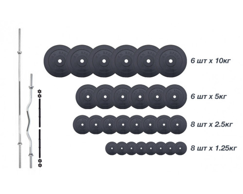 Набір RN Sport 4 грифи + 120 кг дисків + рукавички