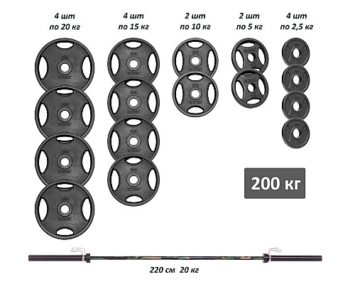 Професійна штанга RN-Sport з металевими дисками в порошковому фарбуванні 200 кг