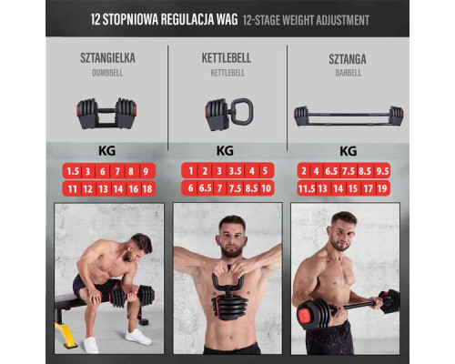 Гантелі 3в1 20 кг HMS SGR18 PRO SET&nbsp;