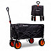 Візок розкладний inSPORTline Wagoner 135 л