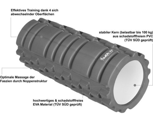 Валик для масажу Movit Roller Фітнес сірий