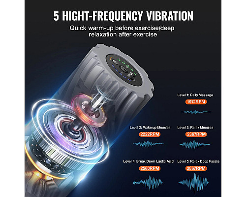 Масажний ролик VEVOR  HY-5007, сірий