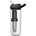Пляшка прозора CamelBak eddy+ LifeStraw 600мл