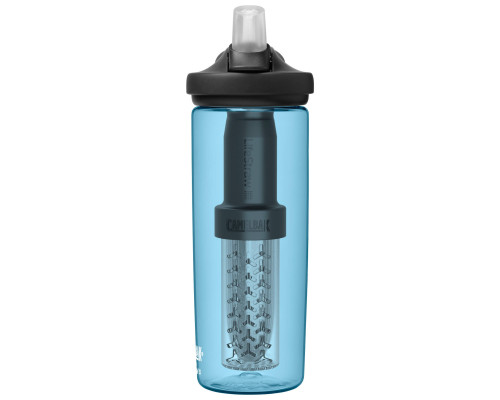 Пляшка CamelBak eddy+ LifeStraw 600ml голуба