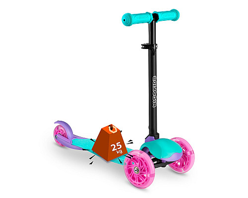 Самокат дитячий триколісний Ricokids Loco бірюзово-рожевий