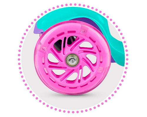 Самокат дитячий триколісний Ricokids Loco бірюзово-рожевий