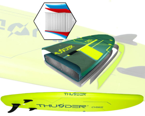 Надувна Thunder SUP дошка CYBER 320