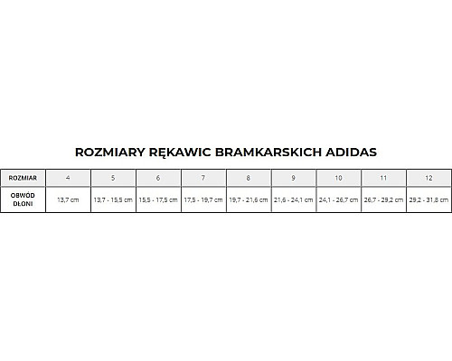 Рукавички воротарські Adidas Copa Club JN5340 р. 8,5, чорно-зелені