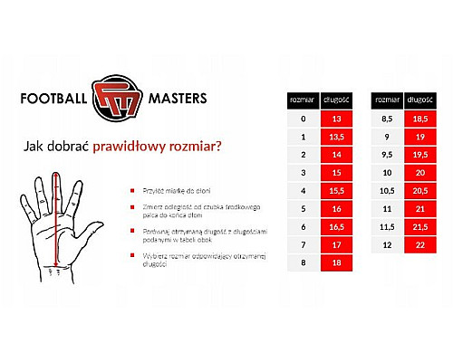 Рукавички воротарські Football Masters Invictus X PRO BLACK р.9, чорні
