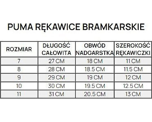 Рукавички воротарські Puma Future Match NC 41926 02 р.9, рожево-білі