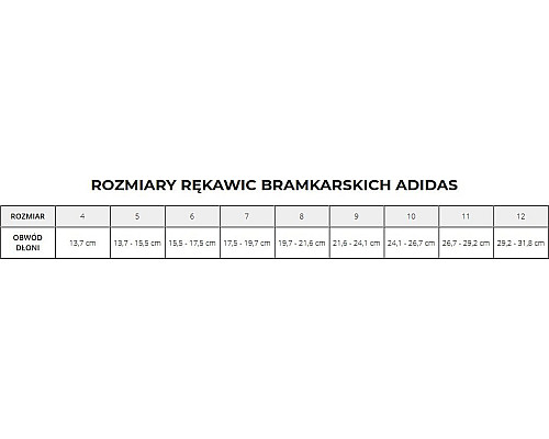 Рукавички воротарські Adidas Predator Training Goalkeeper JM6826 р. 3, чорно-червоні