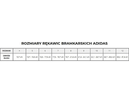 Рукавички воротарські Adidas Copa Club Goalkeeper IX3835 р.8, біло-сині