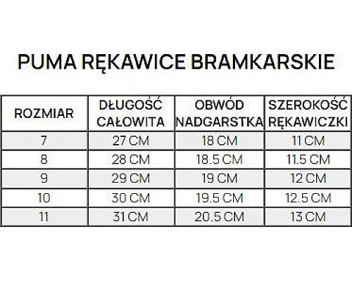 Рукавички воротарські Puma Ultra Ultimate 1 NC 41813 05 р.10,5, різнокольорові