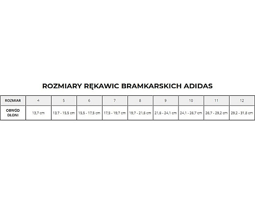 Рукавички воротарські Adidas Predator Training HY4075 р. 10,5, чорно-білі