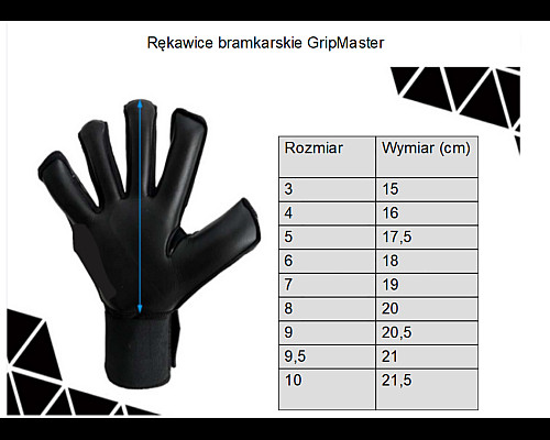 Рукавички воротарські Yakimasport GripMaster р. 8, чорно-зелений