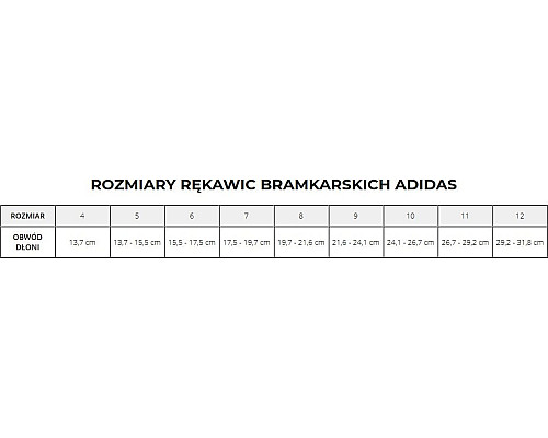 Рукавички воротарські Adidas Tiro Pro czarne HN5611 р. 11, чорно-білі