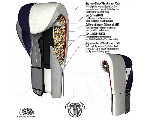 Рукавички боксерські RDX Leather Pro C4 Blue 10 ун.