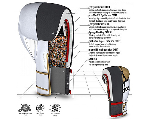 Рукавички боксерські RDX Rex Leather 12 унцій, різнокольорові