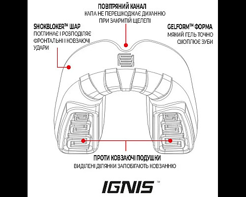 Капа боксерська доросла MAKURA Ignis від 11 років біло-зелена