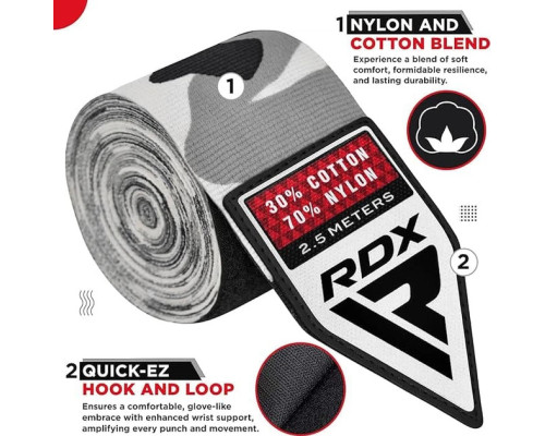 Бинти RDX HAND WRAPS 2,5 м, чорно-сірі