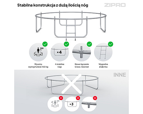Садовий батут Zipro Jump Pro з внутрішньою сіткою 10 футів 312 см Садовий батут Zipro Jump Pro з внутрішньою сіткою 10 футів 312 см