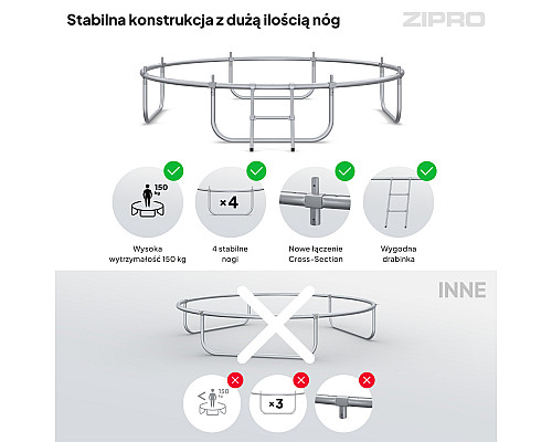 Садовий батут Zipro Jump Pro з внутрішньою сіткою 8 футів 252 см Садовий батут Zipro Jump Pro з внутрішньою сіткою 8 футів 252 см
