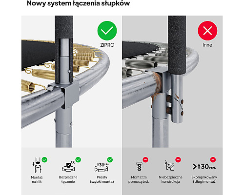 Батут Zipro Jump Pro з внутрішньою сіткою 16 футів 496 см чорно-зелений