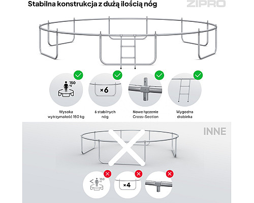 Батут Zipro Jump Pro з внутрішньою сіткою 16 футів 496 см чорно-зелений