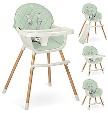 Стільчик для годування Nukido Lilo 63 х 64 х 93 см - м'ятно-білий