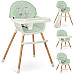 Стільчик для годування Nukido Lilo 63 х 64 х 93 см - м'ятно-білий