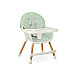 Стільчик для годування Nukido Lilo 63 х 64 х 93 см - м'ятно-білий
