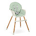 Стільчик для годування Nukido Lilo 63 х 64 х 93 см - м'ятно-білий