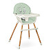 Стільчик для годування Nukido Lilo 63 х 64 х 93 см - м'ятно-білий