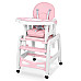 Стільчик для годування 5-в-1 Ricokids Sinco 57,5 х 104 см - рожево-білий