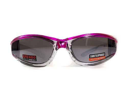 Окуляри захисні з ущільнювачем Global Vision FlashPoint Pink, рожеві