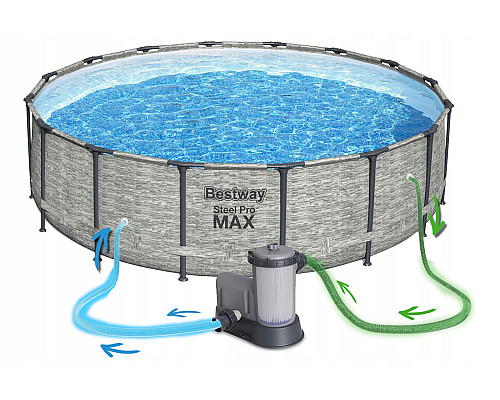Басейн каркасний Bestway 5619E Steel Pro Max 427 см