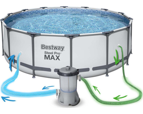 Басейн каркасний Bestway Steel Pro Max 427см 12в1 (5612X)