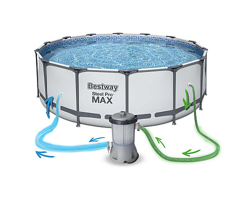 Басейн каркасний 12в1 Bestway 5612X, 427 x 122 см