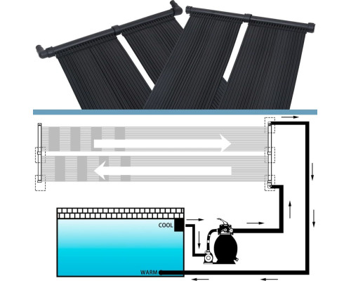 Сонячні панелі для обігріву басейну vidaXL 6 шт, 80x310 см