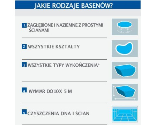 Робот-пилосос для басейну Zodiac Tornax OT 3200