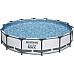 Басейн каркасний 9в1 Bestway 56595 Steel Pro Max 427 см