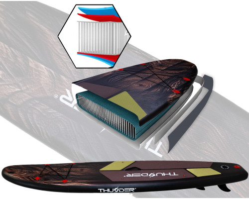 Надувна SUP дошка (Сапборд) THUNDER WOOD 320 Надувна SUP дошка (Сапборд) THUNDER WOOD 320