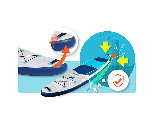 Надувна SUP дошка (Сапборд) Neo-Sport 170206 Aquasurf 320 х 84 х 15 см